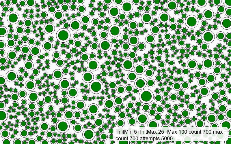 CirPack test 08