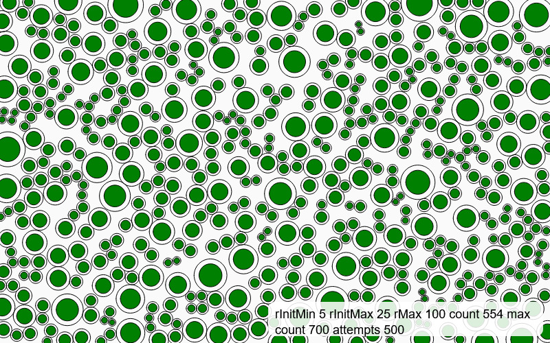 CirPack test 09