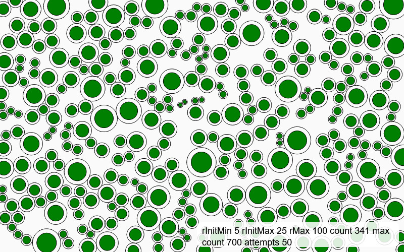 CirPack test 10